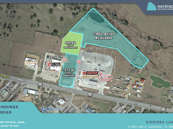 Giddings Land
