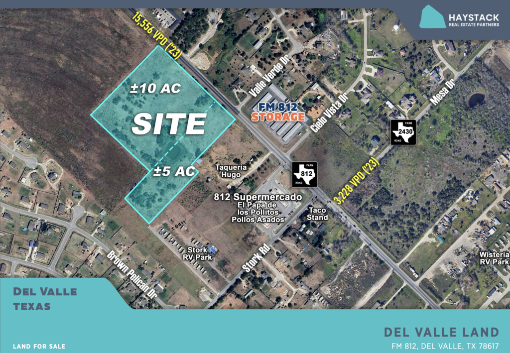 Del Valle Land