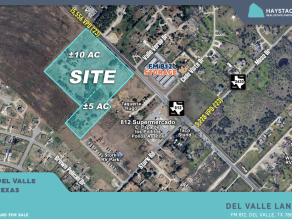 Del Valle Land